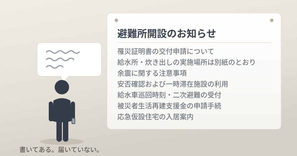 「やさしい日本語」と熊本地震 ― 「避難所」を「にげるところ」と書き直した31年 「やさしい日本語」と熊本地震 ― 「避難所」を「にげるところ」と書き直した31年